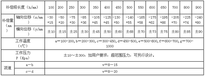 3內(nèi)3.jpg