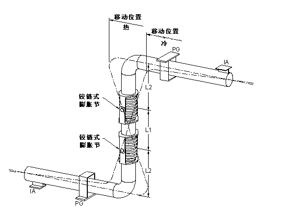 鉸鏈型波紋補償器內(nèi)1.jpg