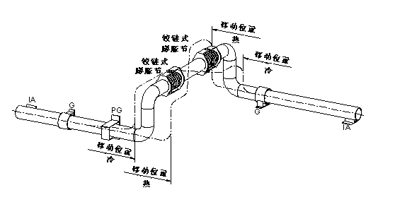 鉸鏈型波紋補償器內(nèi)2.jpg