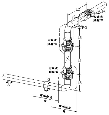 萬向鉸鏈補償器內(nèi)4.jpg