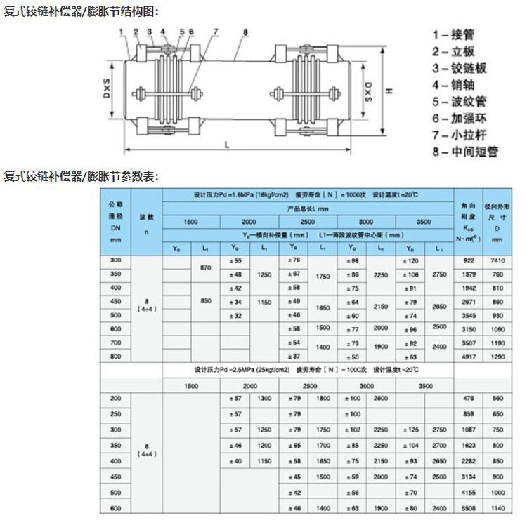 復(fù)式內(nèi).jpg